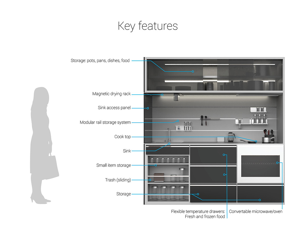 microkitchen_06