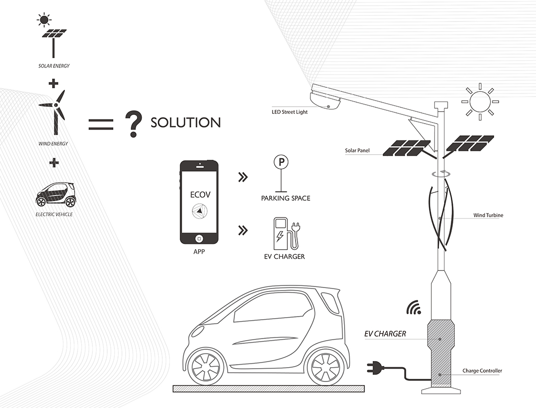 eco_charger_3