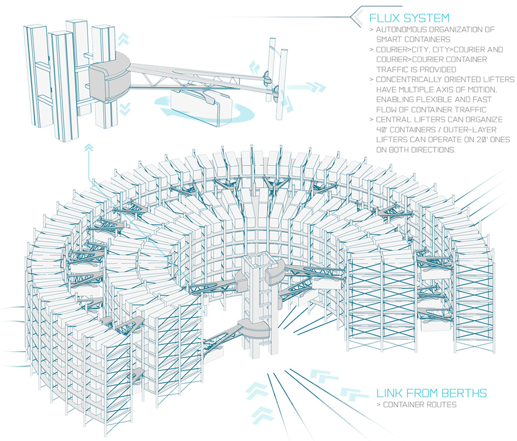 flux_11