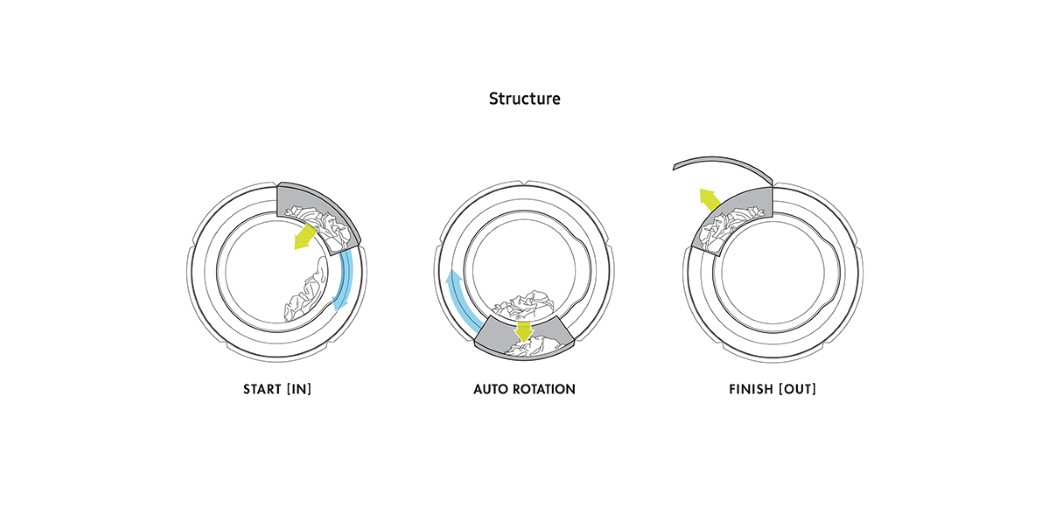 quinque_washing_machine_5