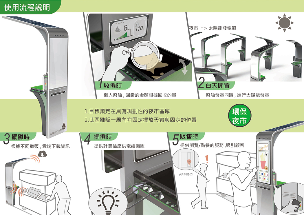 oil_recycle_kiosk_4