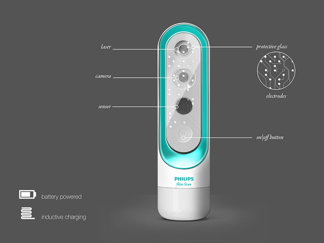 skinscan_5