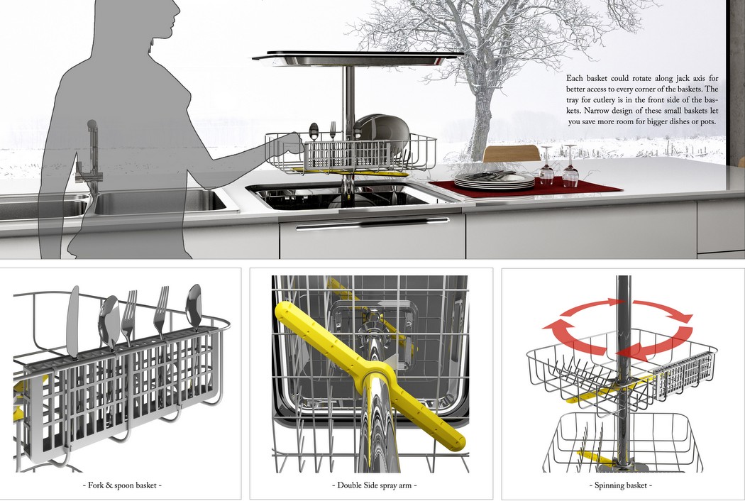 vertical_dishwasher_3