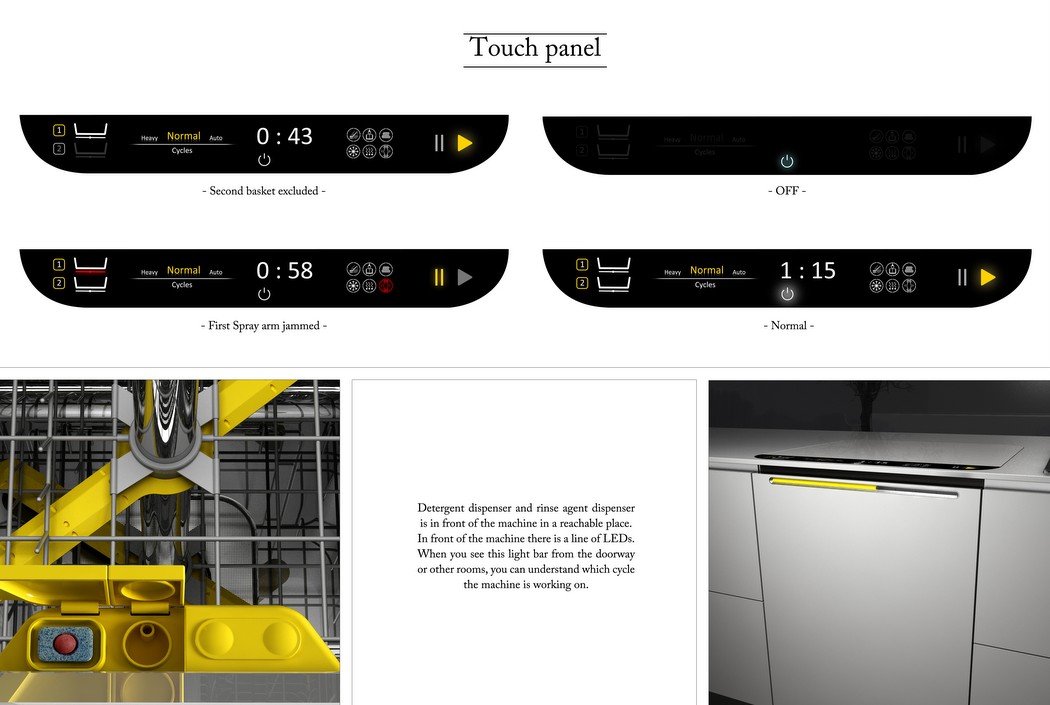 vertical_dishwasher_4