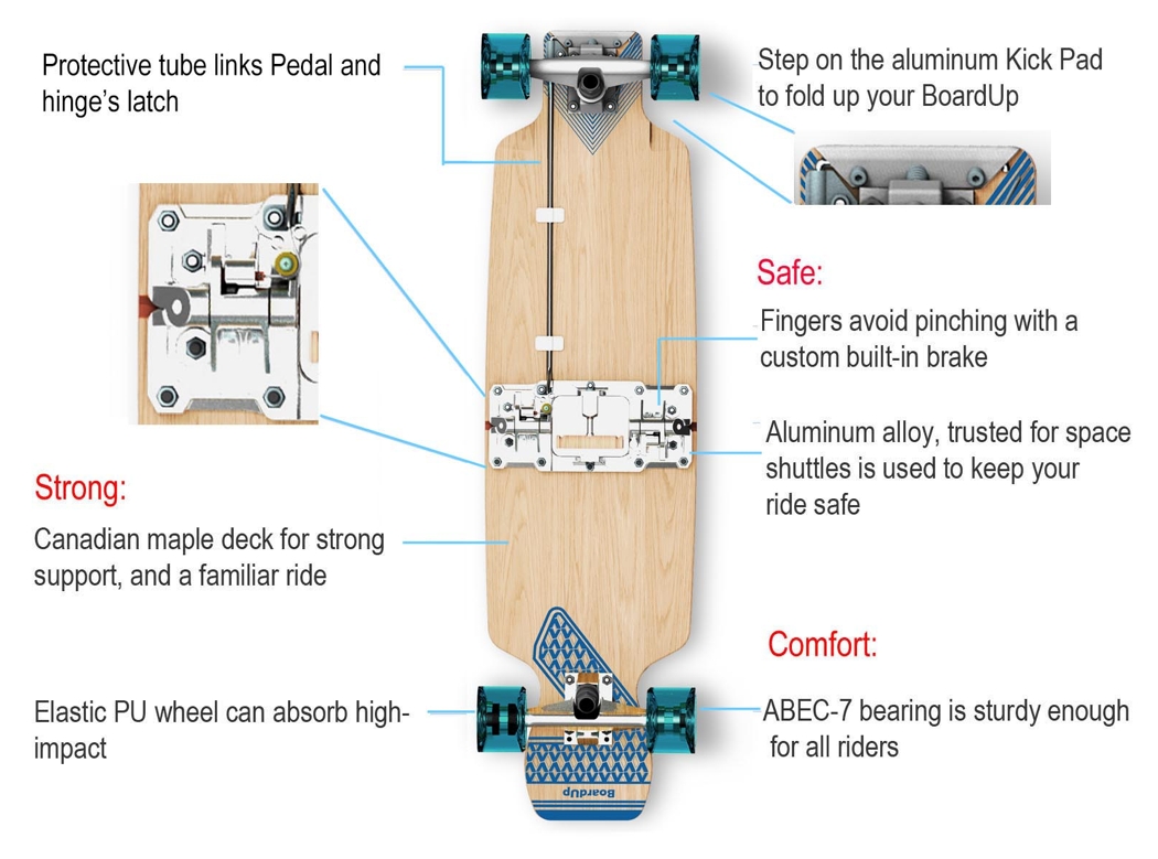 boardup4