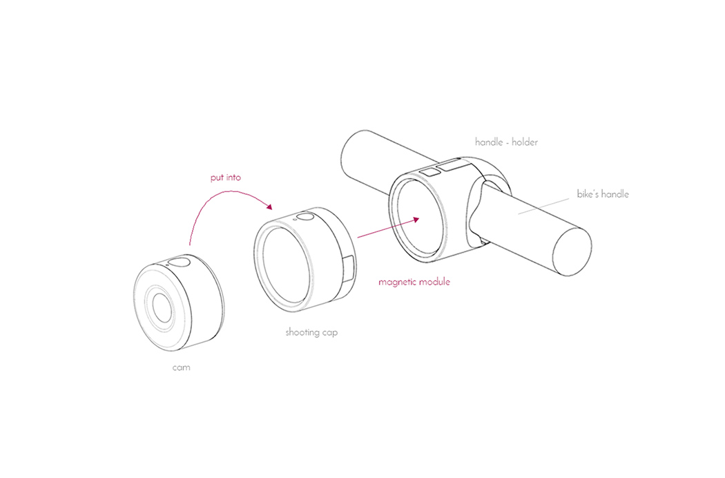 cyclemate_09