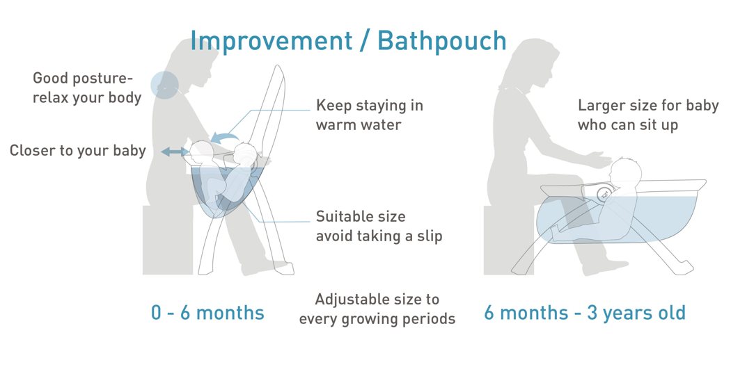 bathpouch_12