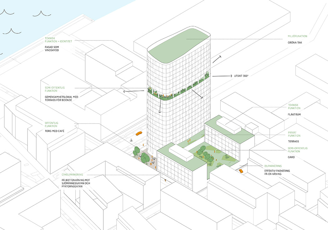 C:Autodesk_TempRevit2016sjomarket_jsz_var161003.pdf