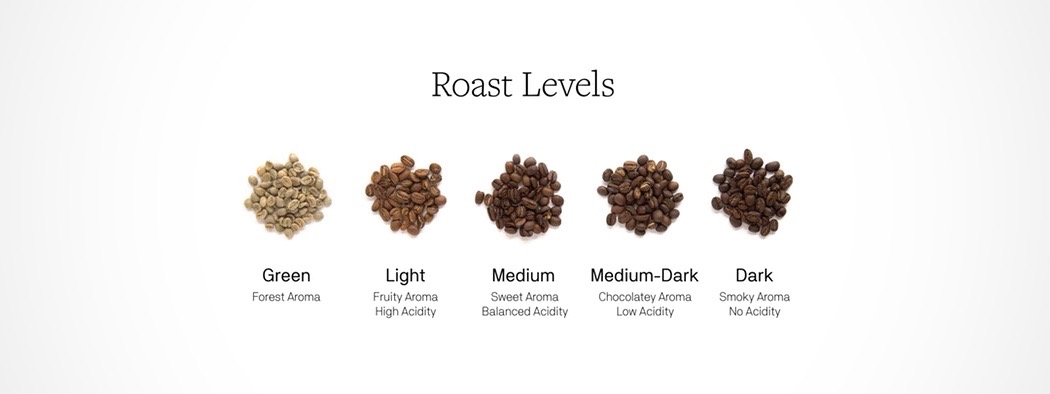 kelvin_coffee_roaster_01