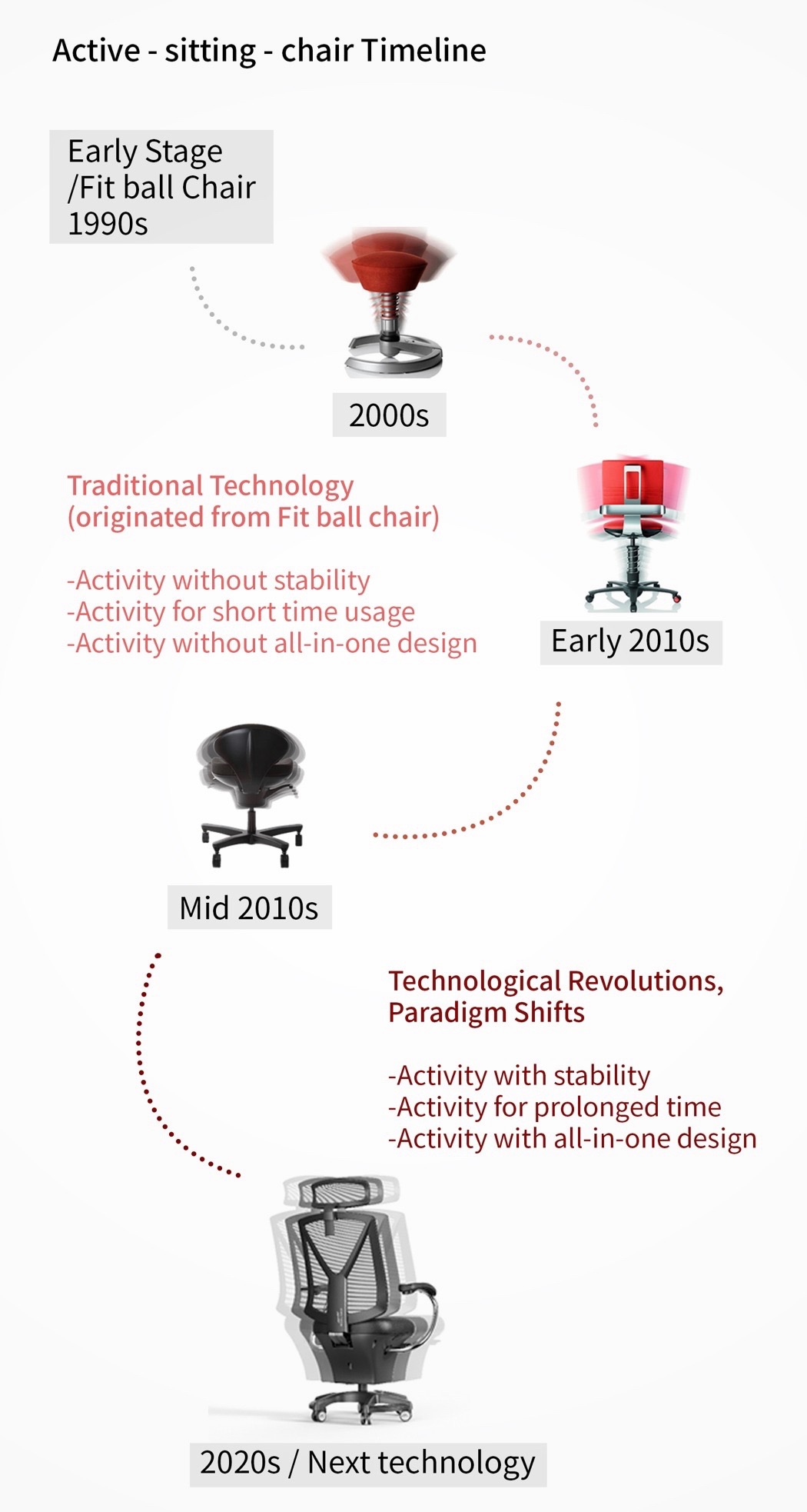 swingsit_active_sitting_chair_05