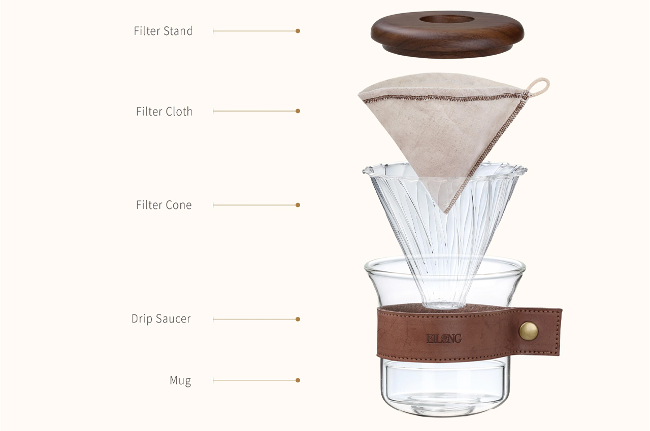 Drip Coffee Maker Red Dot Design Award